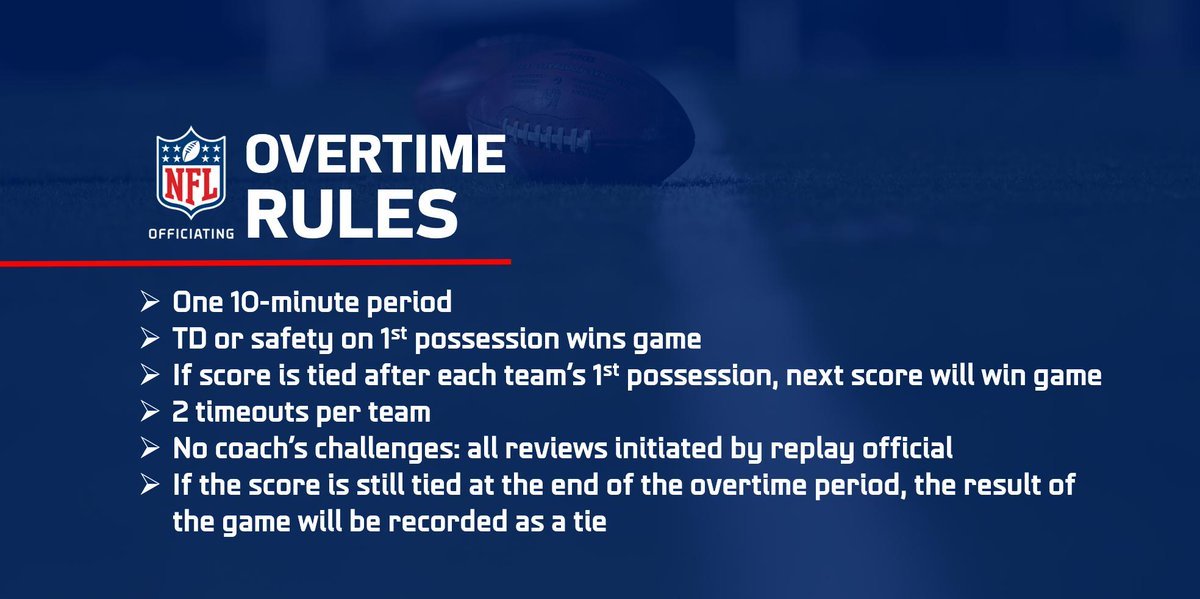 How Long Do Football Games Last? - Spero Magazine