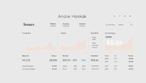 Andre Hakkak assets