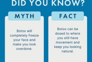 Botox