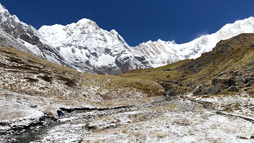 Popular Treks in Nepal