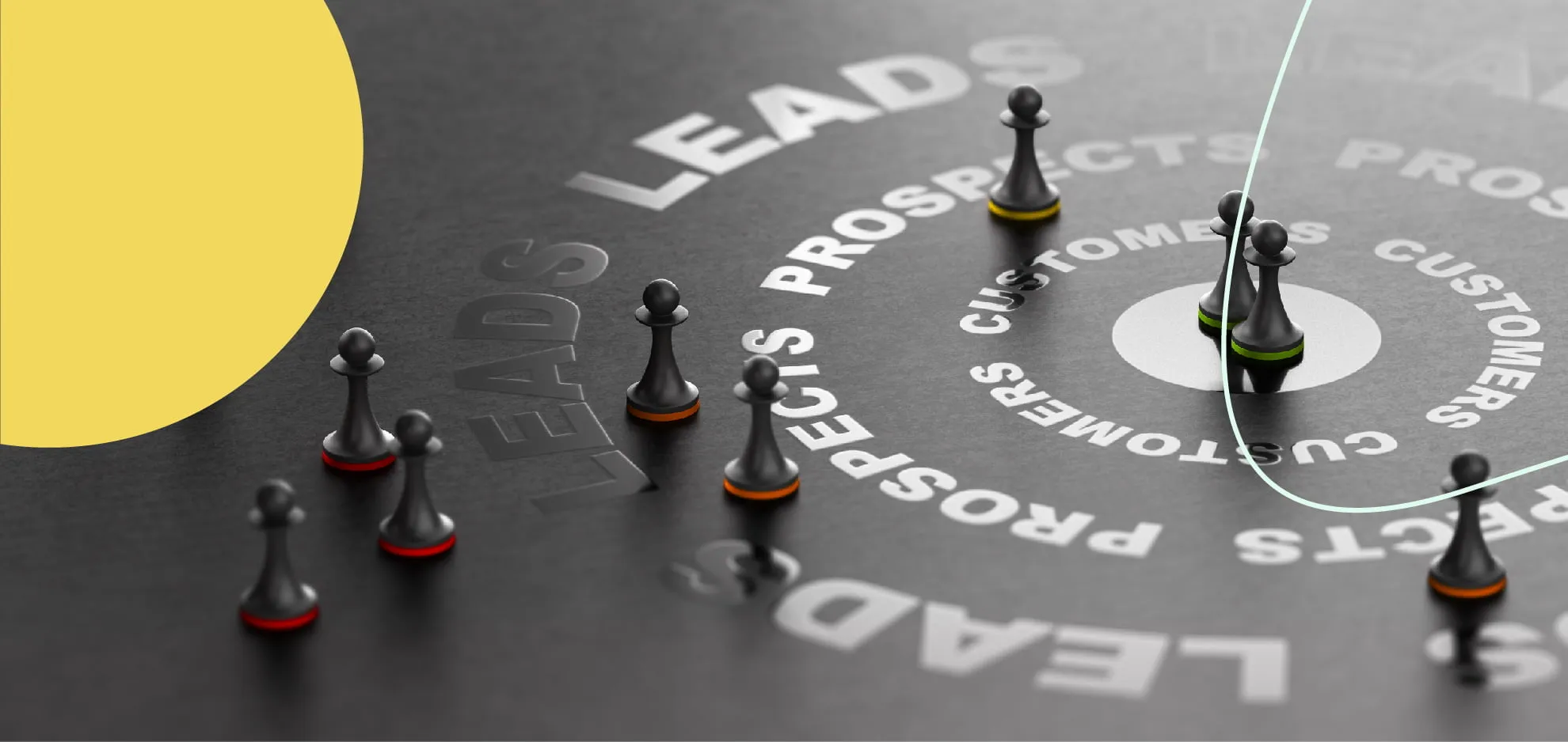 B2B SaaS sales strategy test