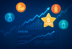 Stock dashboard showing top staple goods with five-star ratings