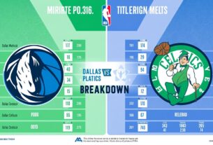 Dallas Mavericks vs Boston Celtics Match Player Stats Breakdown