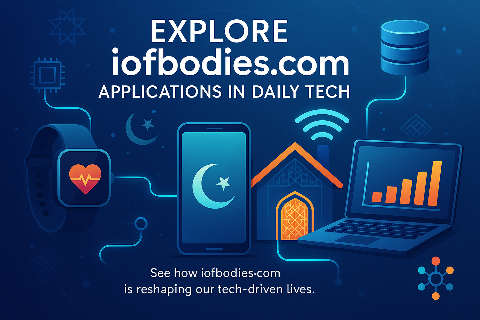 Daily tech integrations powered by iofbodies.com