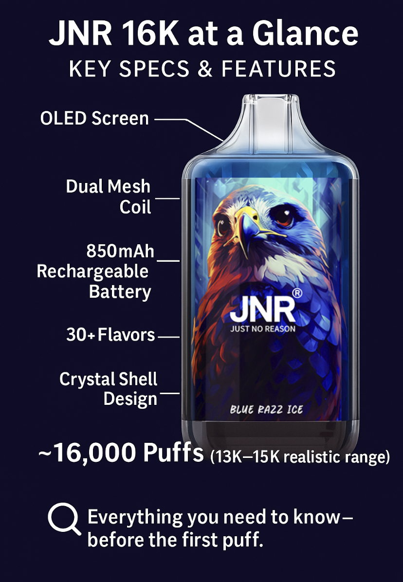 JNR 16K