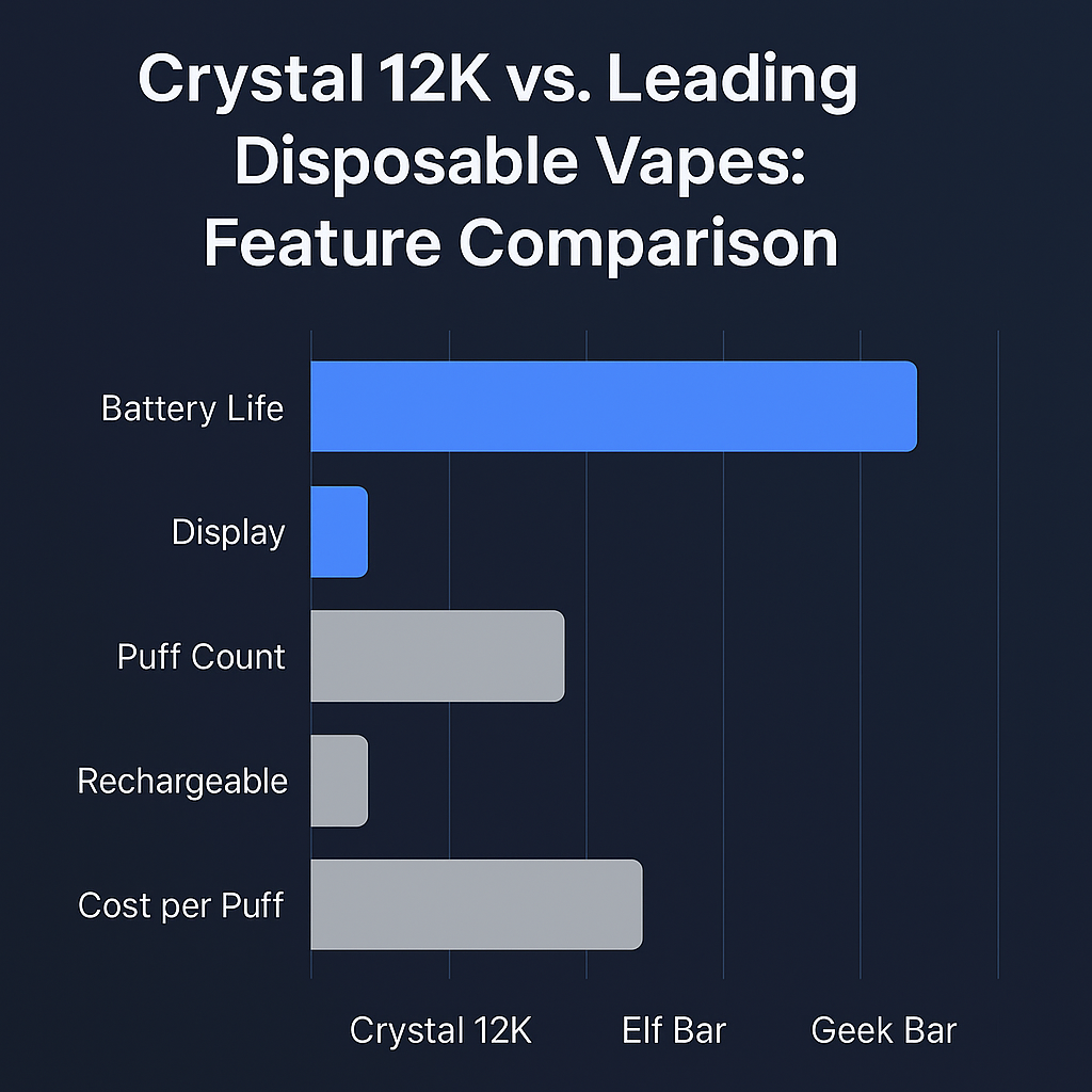 Crystal 12K