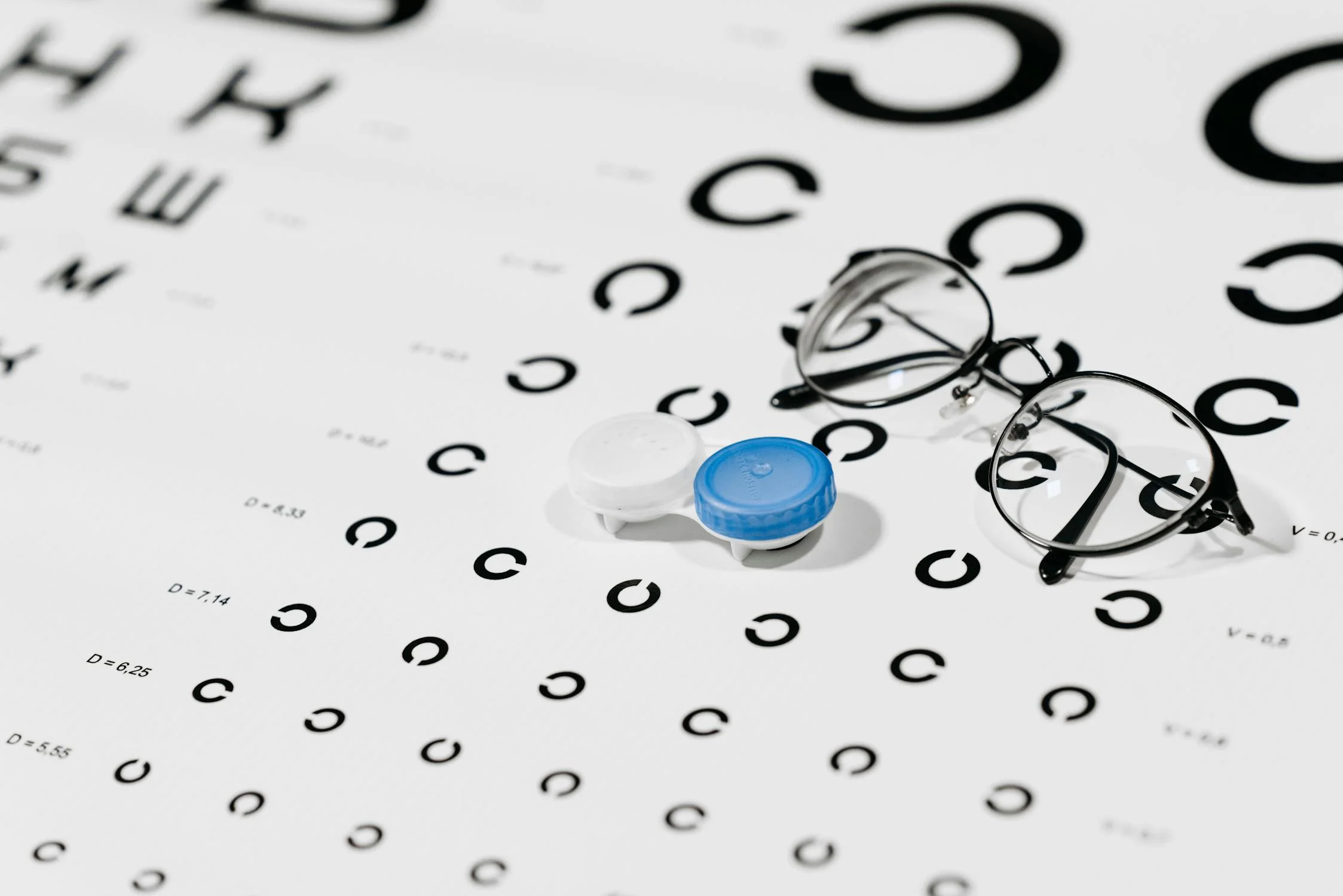 Vision Benefits