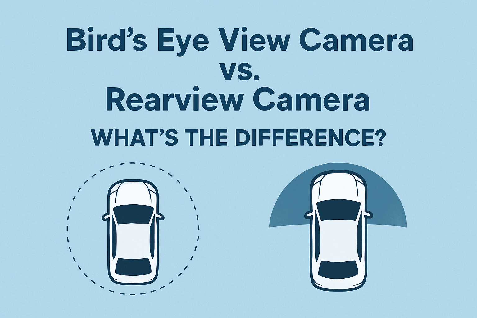 eye view