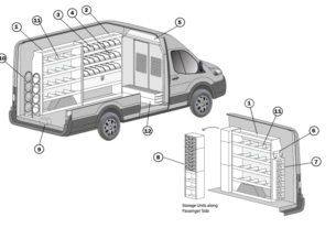 Van Shelving
