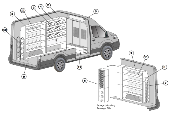 Van Shelving