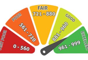 Savastan0 business credit