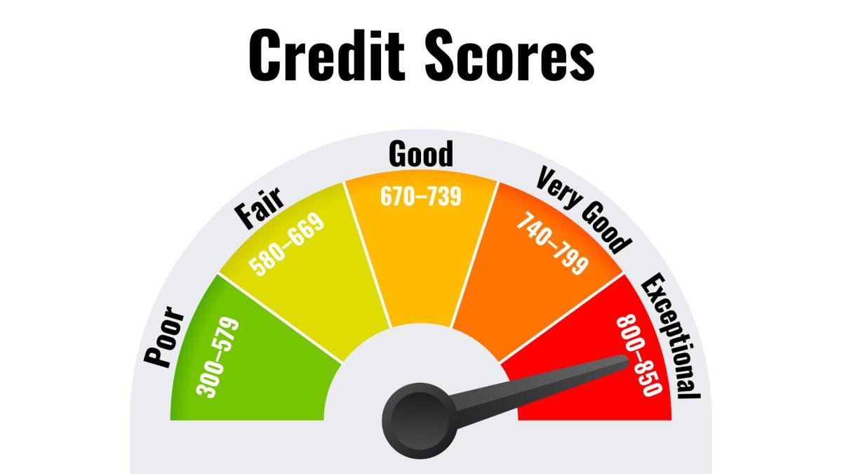 BriansClub: How Can Transform Your Business Credit Score Fast